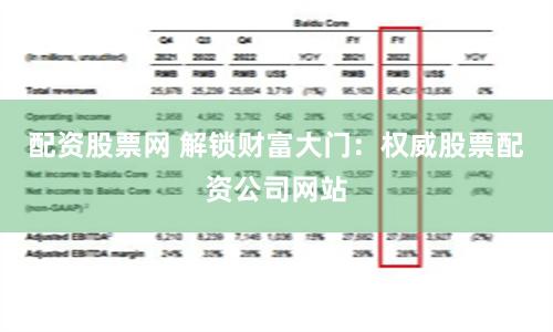 配资股票网 解锁财富大门：权威股票配资公司网站