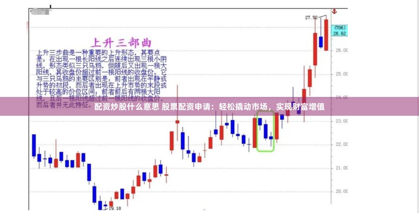 配资炒股什么意思 股票配资申请：轻松撬动市场，实现财富增值