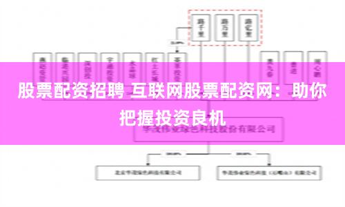 股票配资招聘 互联网股票配资网：助你把握投资良机