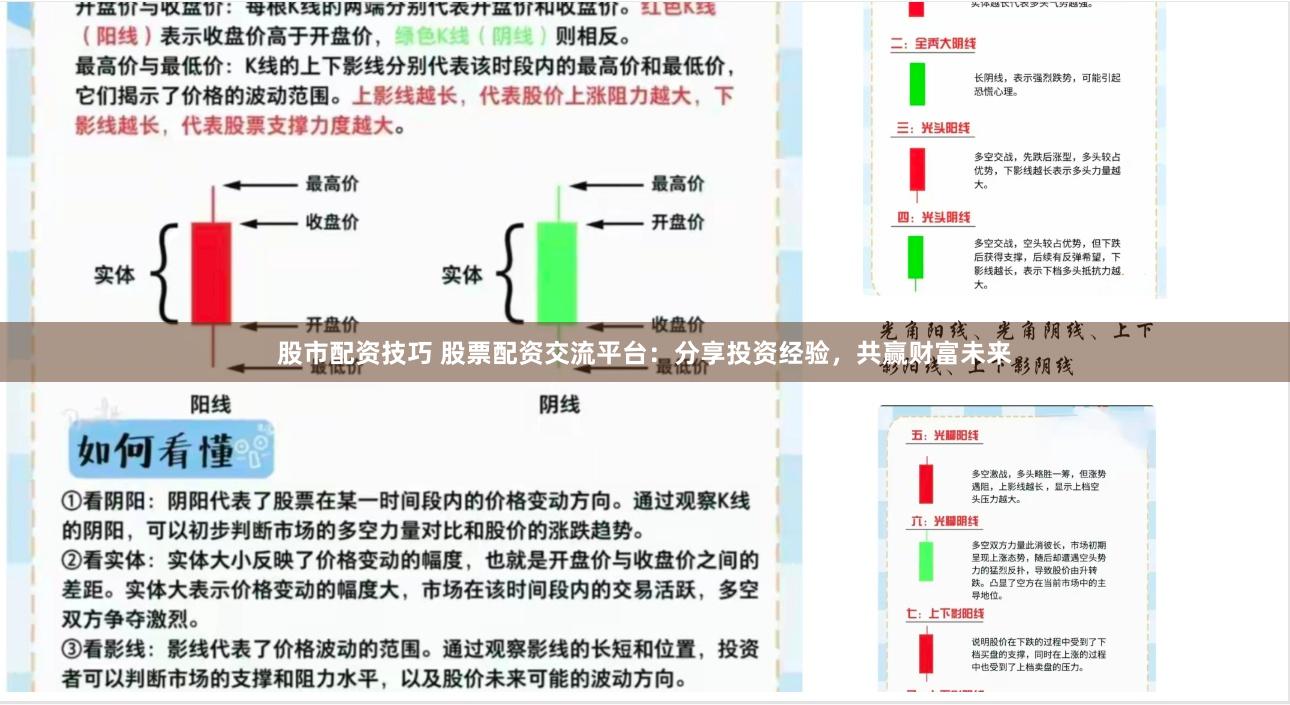股市配资技巧 股票配资交流平台：分享投资经验，共赢财富未来