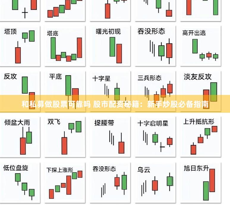 和私募做股票可靠吗 股市配资秘籍：新手炒股必备指南