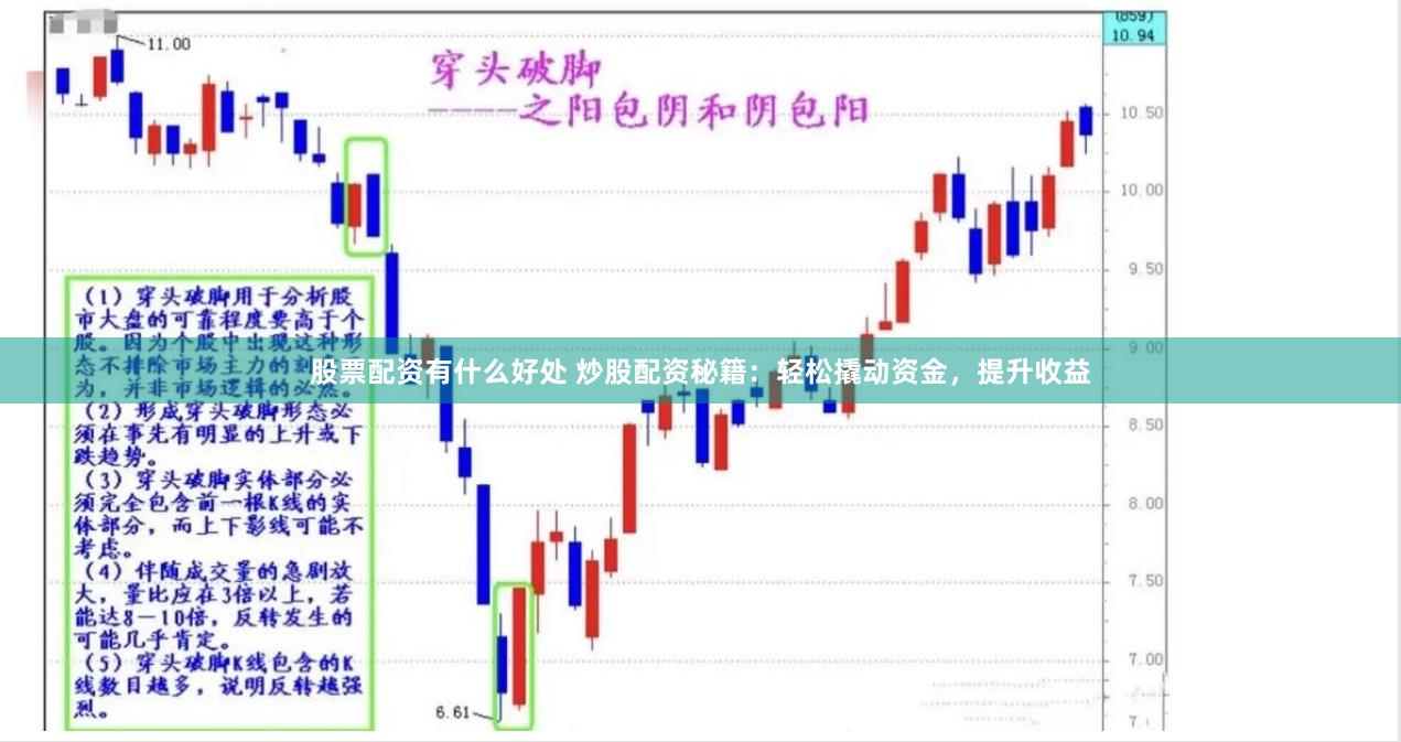 股票配资有什么好处 炒股配资秘籍：轻松撬动资金，提升收益