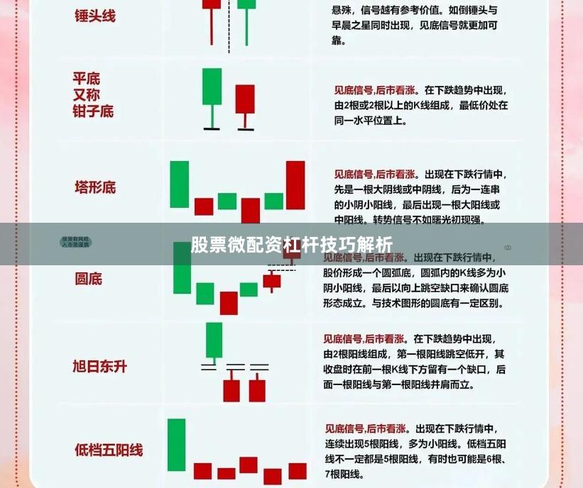 股票微配资杠杆技巧解析